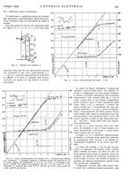 giornale/VEA0007007/1929/unico/00000713