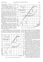 giornale/VEA0007007/1929/unico/00000715