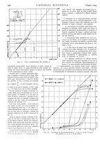 giornale/VEA0007007/1929/unico/00000716