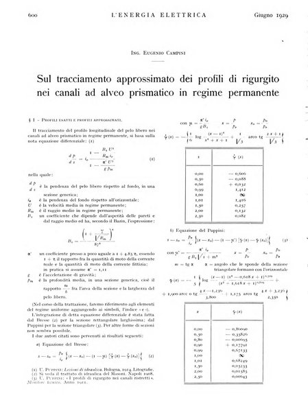 L'energia elettrica