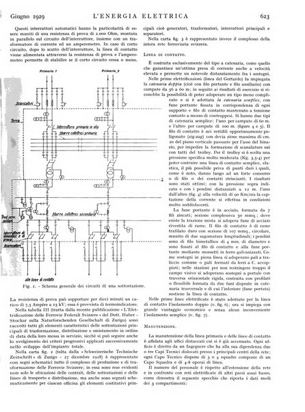 L'energia elettrica