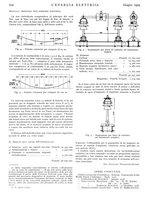 giornale/VEA0007007/1929/unico/00000746