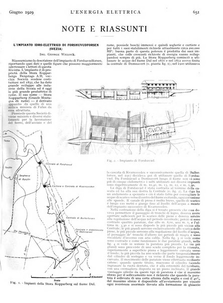 L'energia elettrica