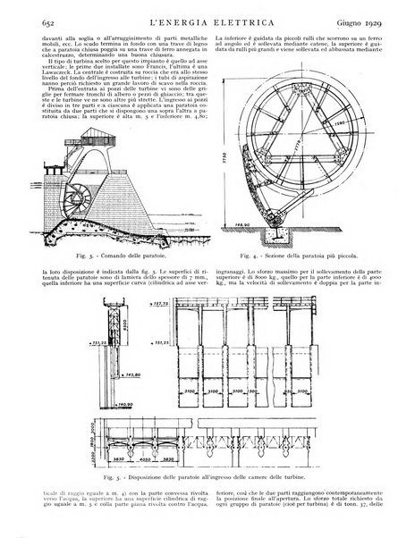 L'energia elettrica