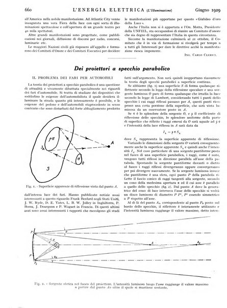 L'energia elettrica