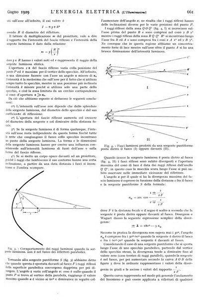 L'energia elettrica