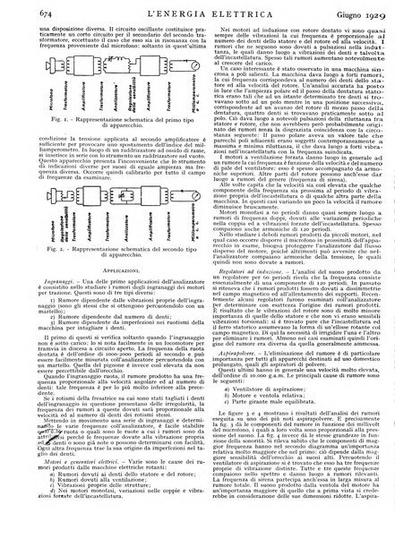 L'energia elettrica