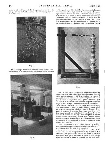 L'energia elettrica