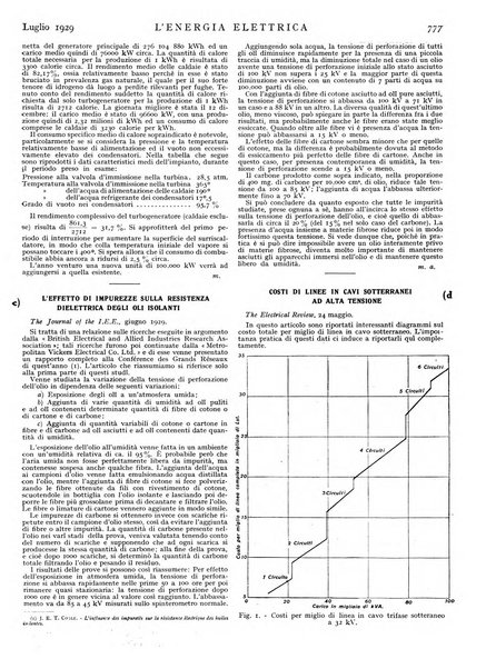 L'energia elettrica