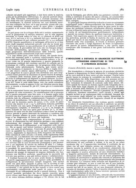 L'energia elettrica