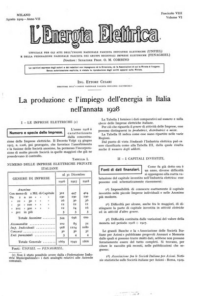 L'energia elettrica