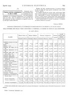 giornale/VEA0007007/1929/unico/00000939