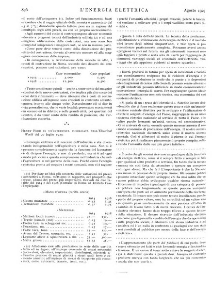 L'energia elettrica