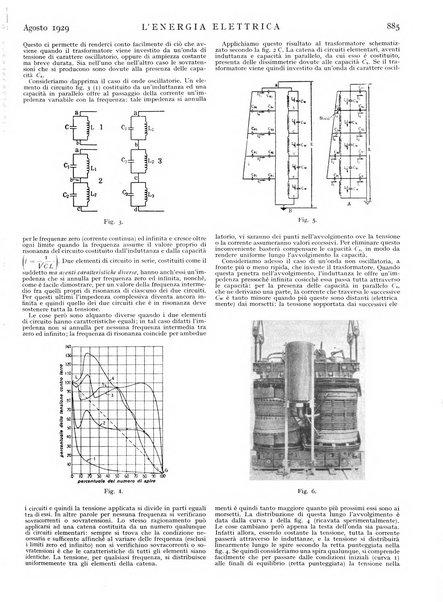 L'energia elettrica