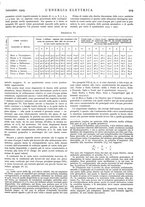 giornale/VEA0007007/1929/unico/00001047