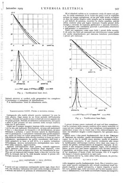 L'energia elettrica