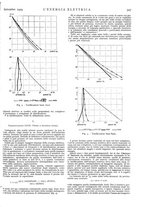 giornale/VEA0007007/1929/unico/00001065