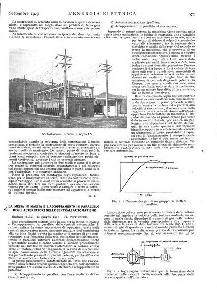 L'energia elettrica