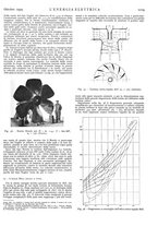 giornale/VEA0007007/1929/unico/00001163