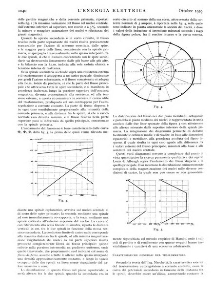 L'energia elettrica