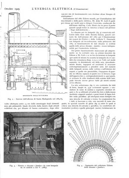 L'energia elettrica