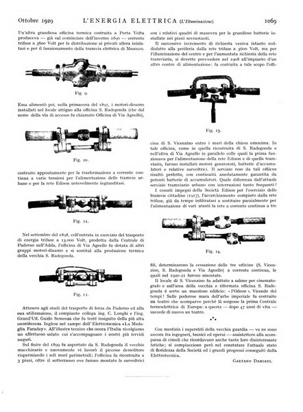 L'energia elettrica