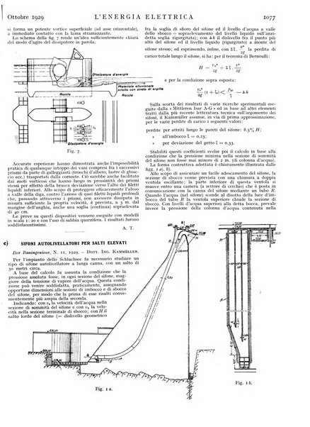 L'energia elettrica