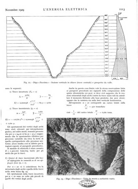 L'energia elettrica