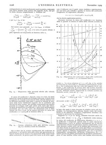 L'energia elettrica