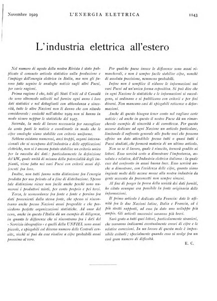 L'energia elettrica