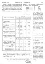 giornale/VEA0007007/1929/unico/00001301