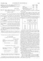 giornale/VEA0007007/1929/unico/00001309