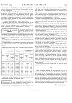 giornale/VEA0007007/1929/unico/00001311