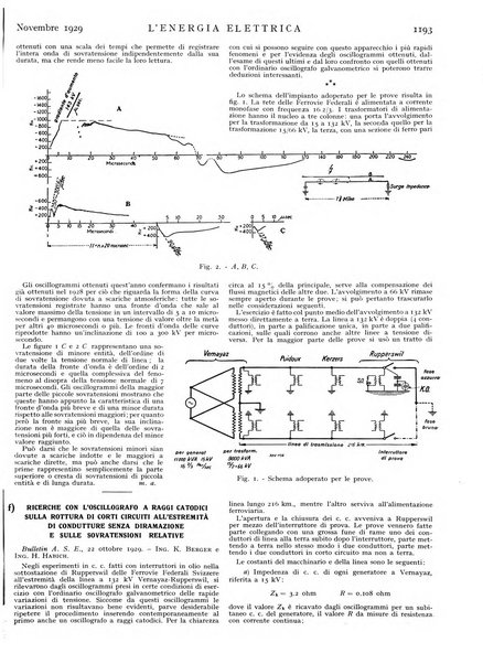 L'energia elettrica