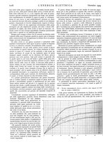 giornale/VEA0007007/1929/unico/00001376