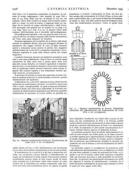 L'energia elettrica