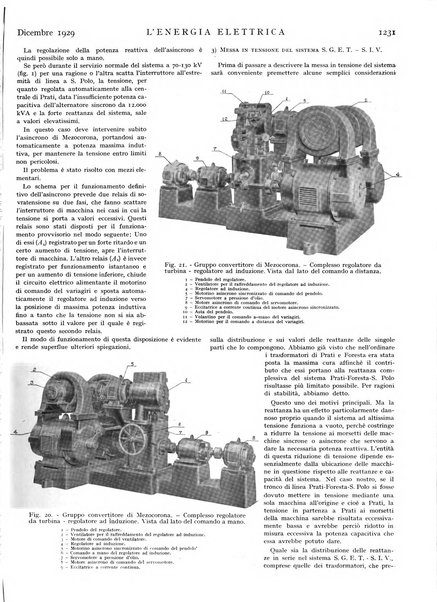 L'energia elettrica