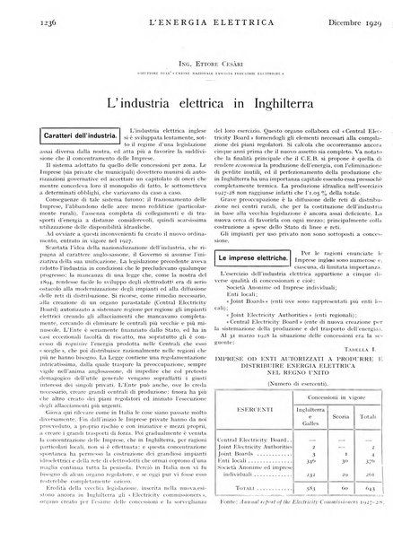 L'energia elettrica