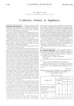 giornale/VEA0007007/1929/unico/00001396