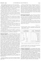 giornale/VEA0007007/1929/unico/00001397