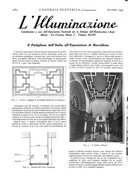 L'energia elettrica