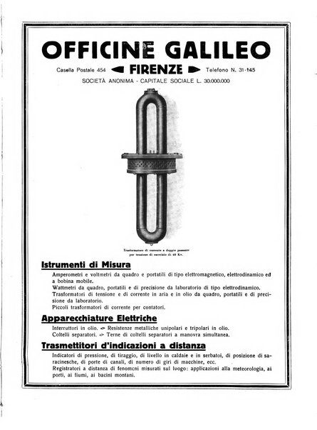 L'energia elettrica