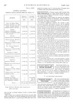 giornale/VEA0007007/1931/v.2/00000022