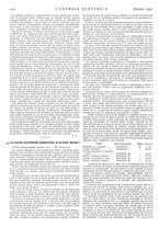 giornale/VEA0007007/1931/v.2/00000402