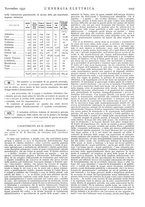 giornale/VEA0007007/1931/v.2/00000489