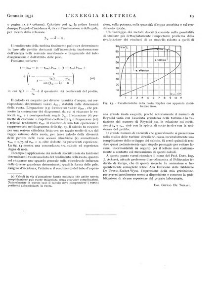 L'energia elettrica