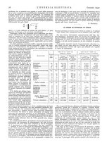 giornale/VEA0007007/1932/unico/00000084