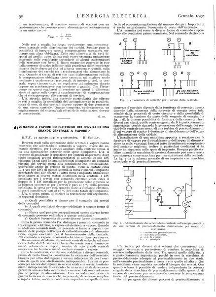 L'energia elettrica