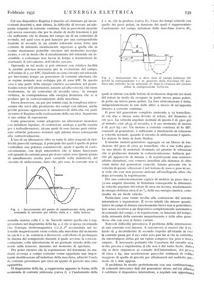 L'energia elettrica