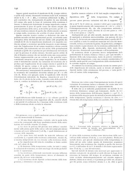 L'energia elettrica